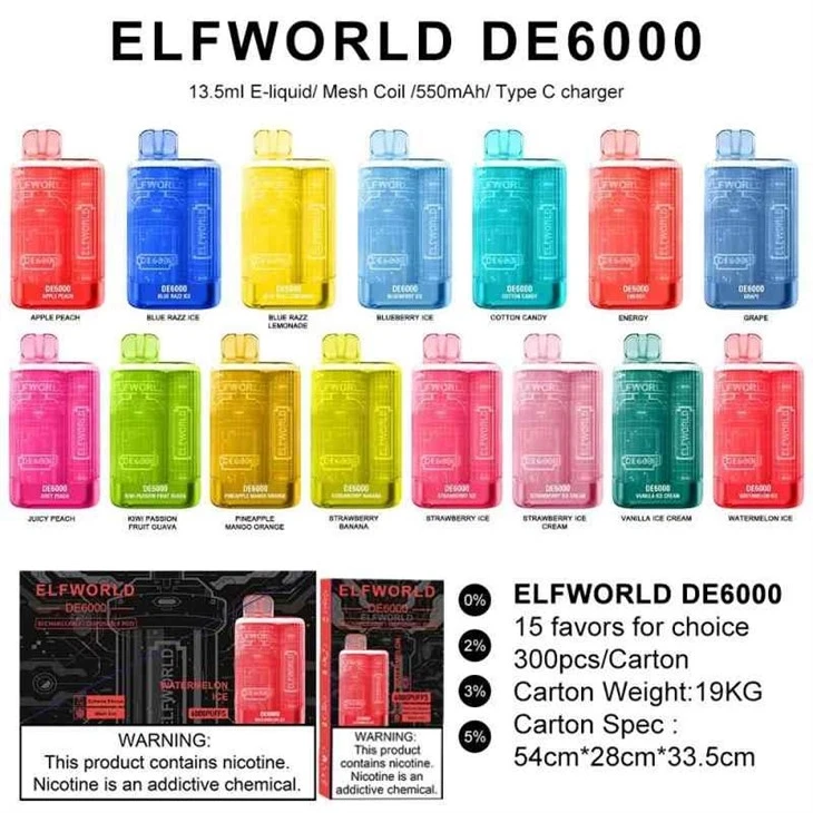ELFWORLD DE6000