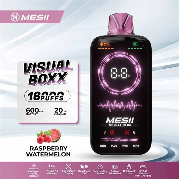 KOTAK VISUAL MESII 16K