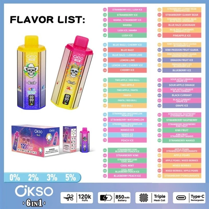 OKSO 120K 8