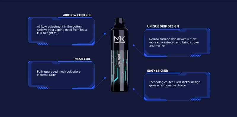 Maskking-Super-EVA-4000-Puffs-Mesh-Coil-with-Safety-Lock-Disposable-Vape Maskking-Super-EVA-4000-Puffs-Mesh-Coil-with-Safety-Lock-Disposable-Vape