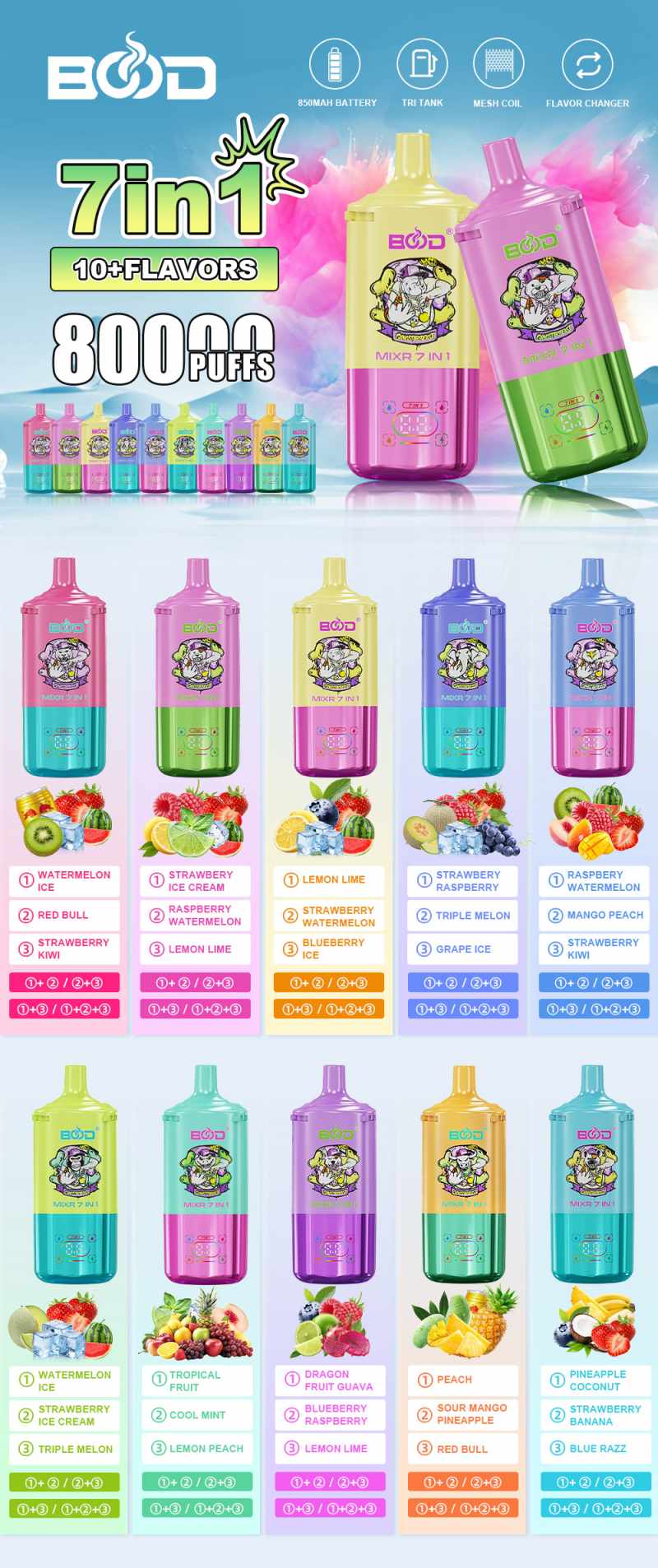 BOOD MIXR 7 IN 1 80K TASTE LIST